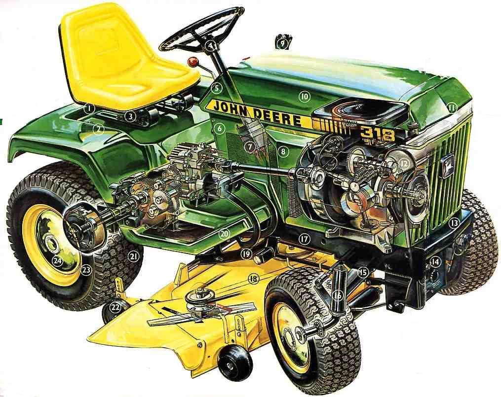 John Deere 300D